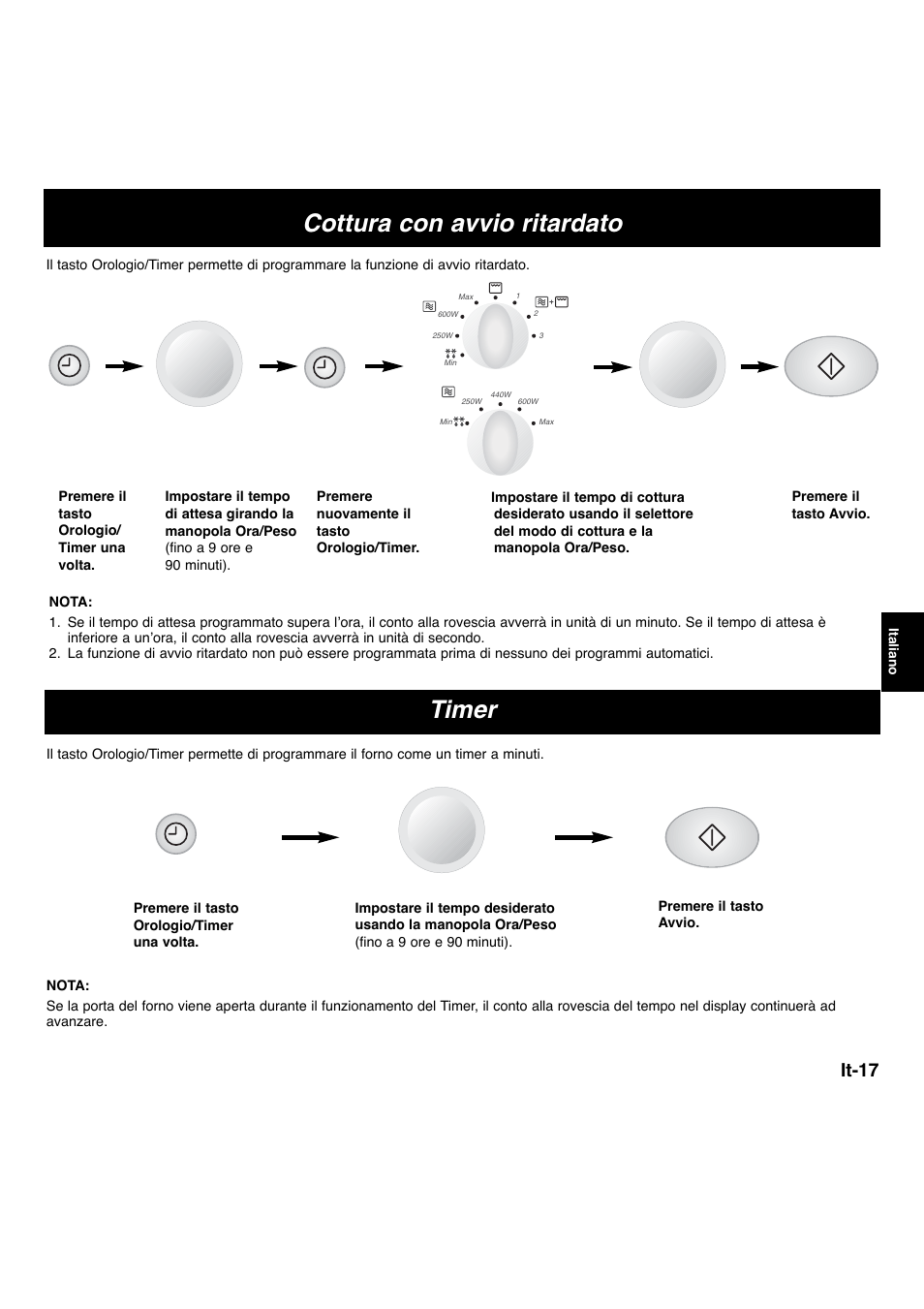 Cottura con avvio ritardato, Timer, It-17 | Panasonic NNF663 User Manual | Page 96 / 175