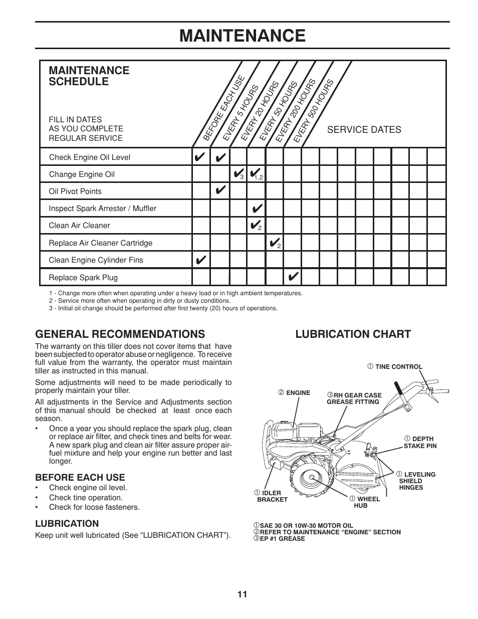 Maintenance, General recommendations, Lubrication chart | Ariens 90102800 User Manual | Page 11 / 34