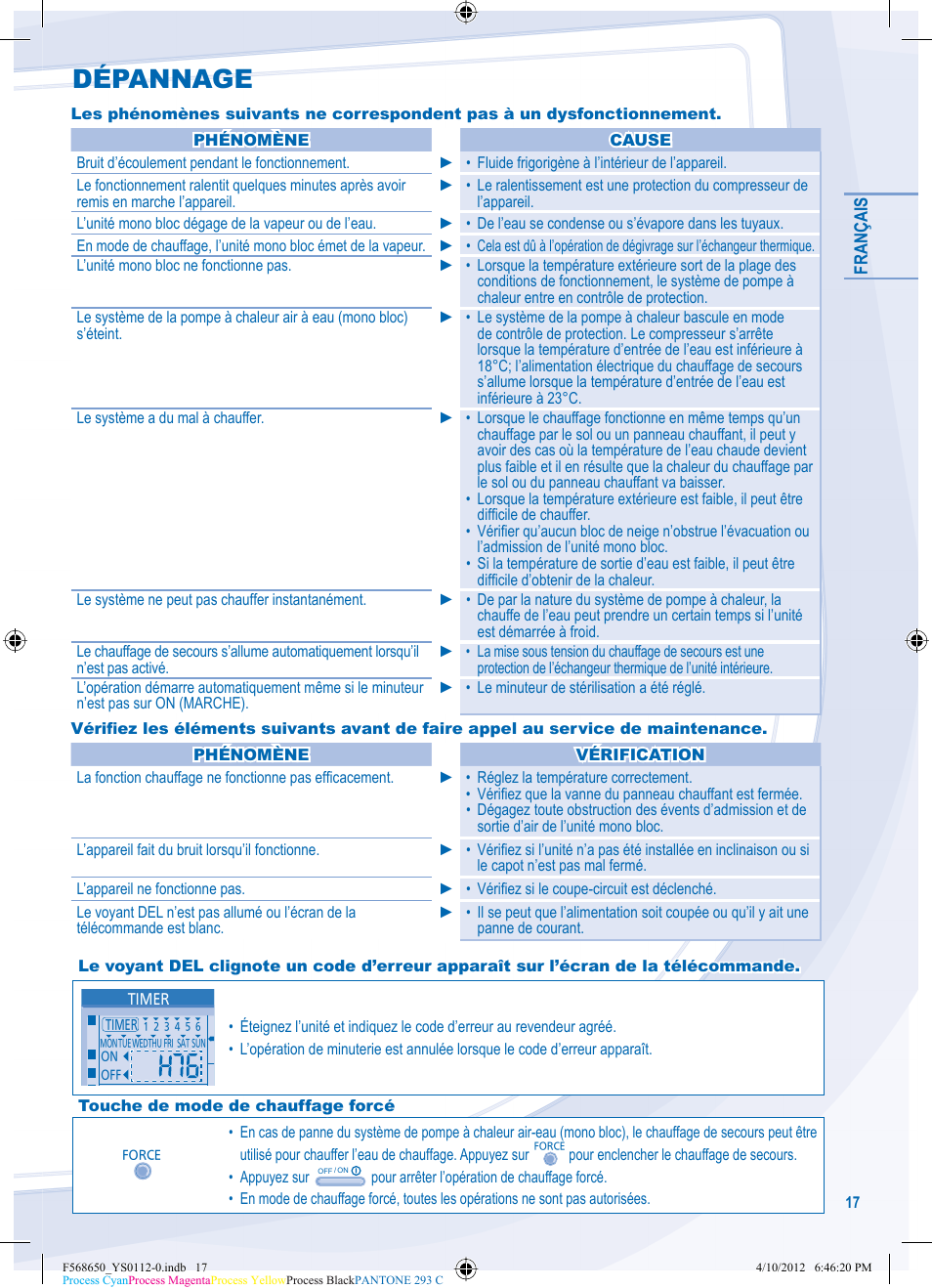 Dépannage | Panasonic WHMDF16C6E5 User Manual | Page 17 / 76