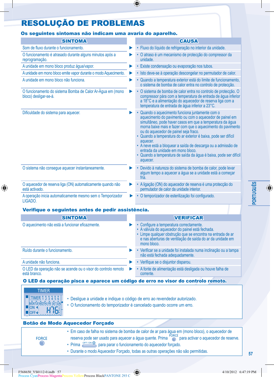 Resolução de problemas | Panasonic WHMDF16C6E5 User Manual | Page 57 / 76
