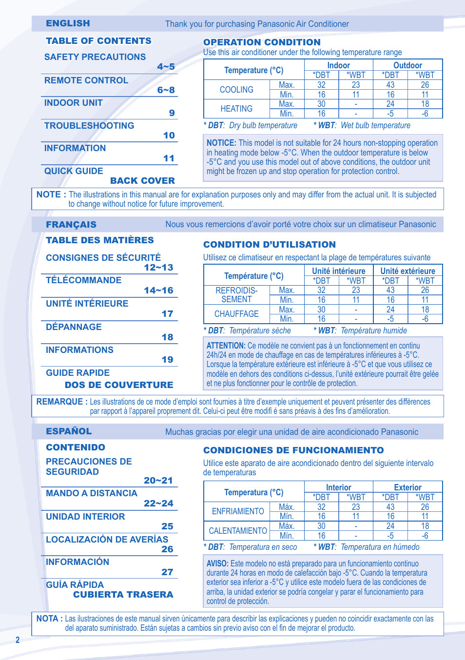 Panasonic CSE28MKES User Manual | Page 2 / 12