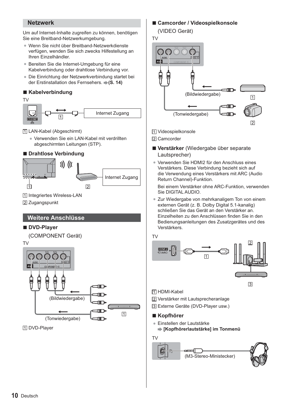 Panasonic TX24AS500E User Manual | Page 10 / 80