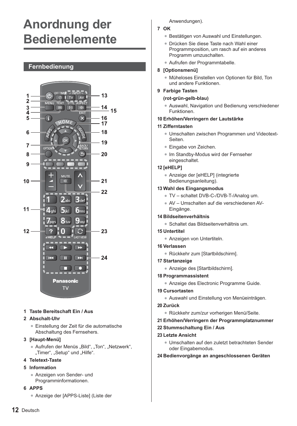 Anordnung der bedienelemente, Fernbedienung | Panasonic TX24AS500E User Manual | Page 12 / 80