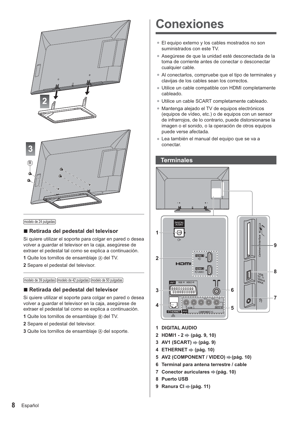 Conexiones | Panasonic TX24AS500E User Manual | Page 28 / 80