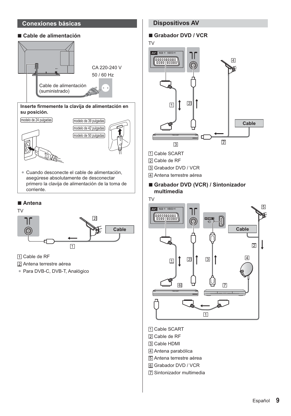 Panasonic TX24AS500E User Manual | Page 29 / 80