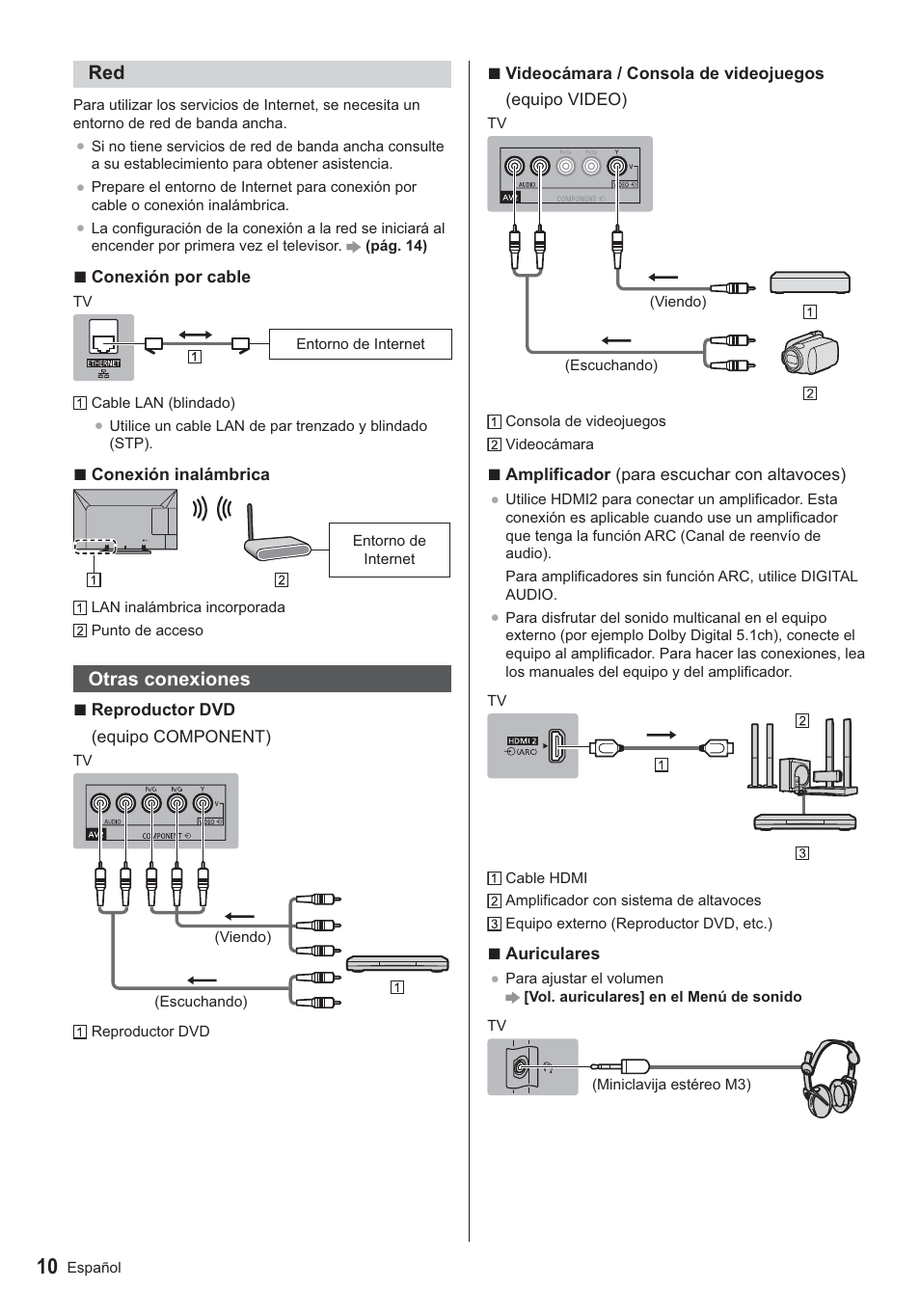 Panasonic TX24AS500E User Manual | Page 30 / 80