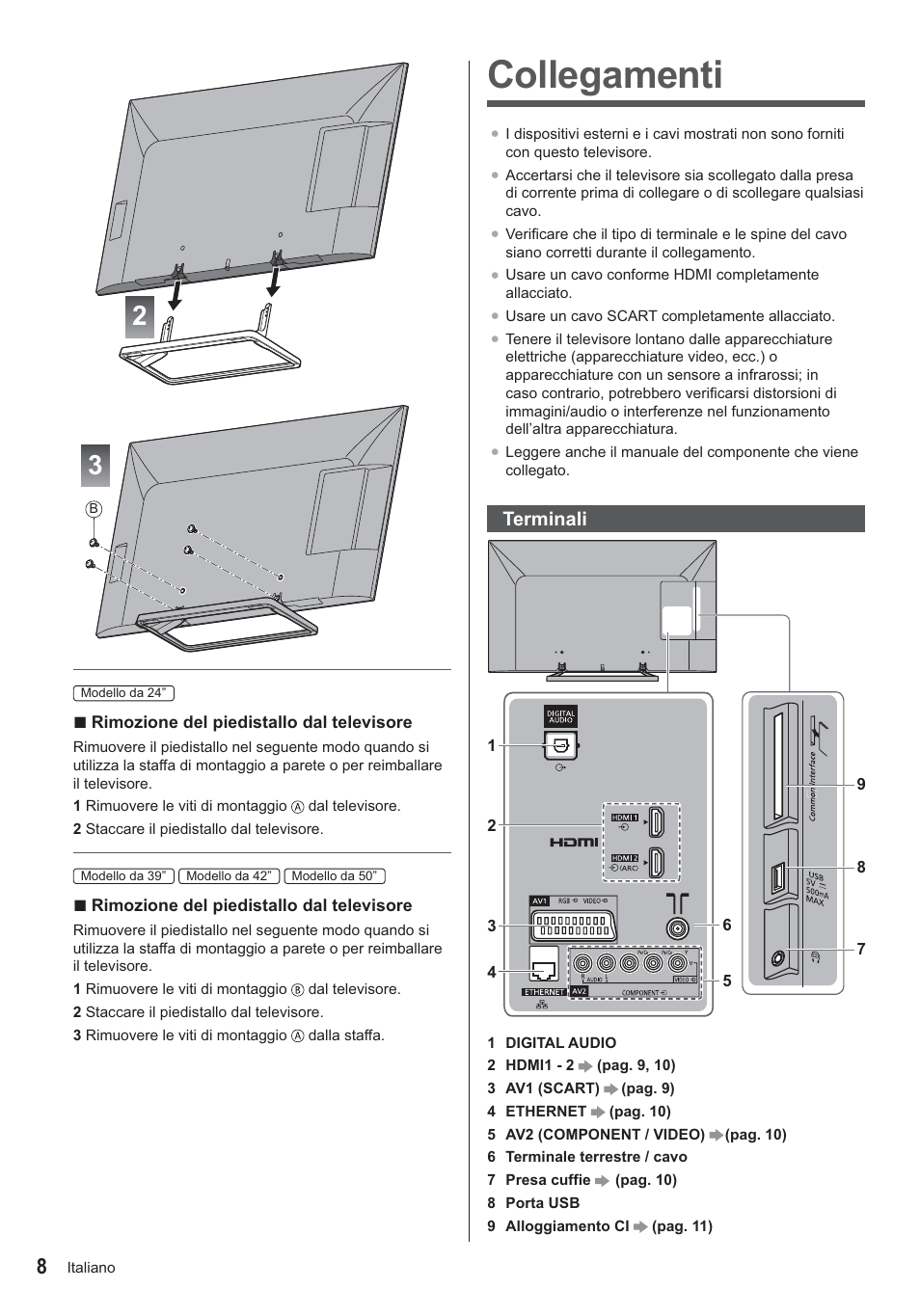 Collegamenti | Panasonic TX24AS500E User Manual | Page 48 / 80