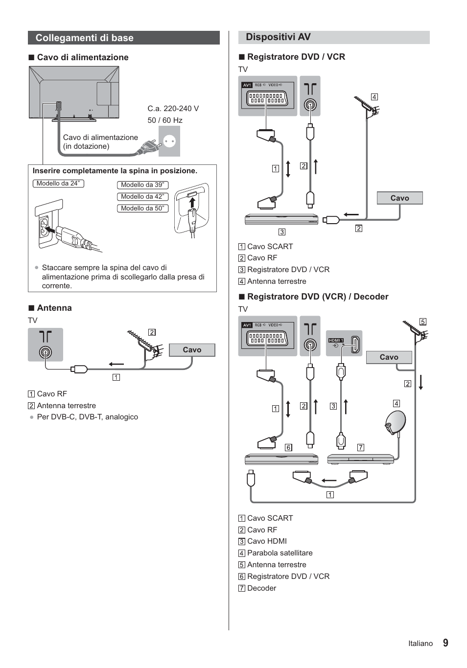 Panasonic TX24AS500E User Manual | Page 49 / 80