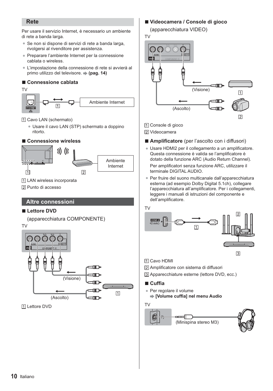 Panasonic TX24AS500E User Manual | Page 50 / 80