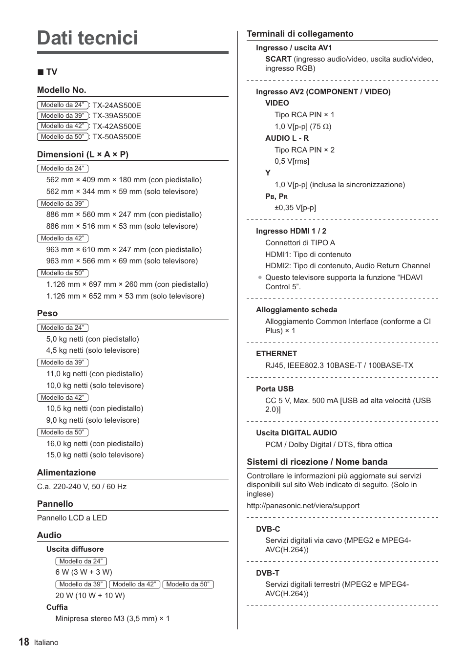 Dati tecnici | Panasonic TX24AS500E User Manual | Page 58 / 80