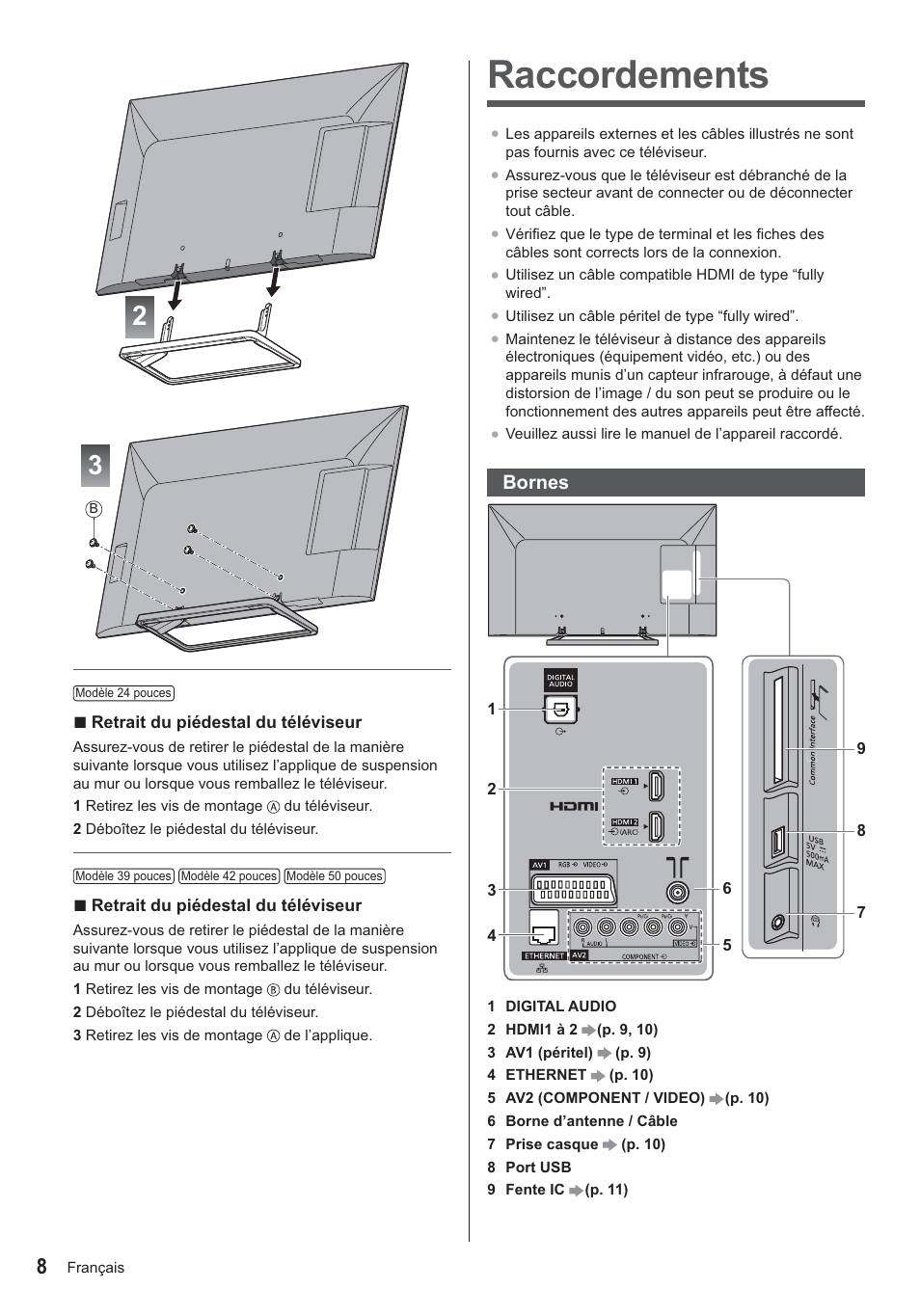 Raccordements | Panasonic TX24AS500E User Manual | Page 68 / 80