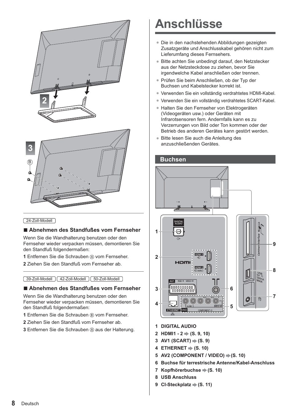 Anschlüsse | Panasonic TX24AS500E User Manual | Page 8 / 80