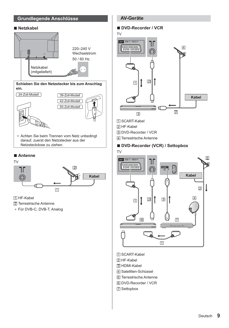 Panasonic TX24AS500E User Manual | Page 9 / 80