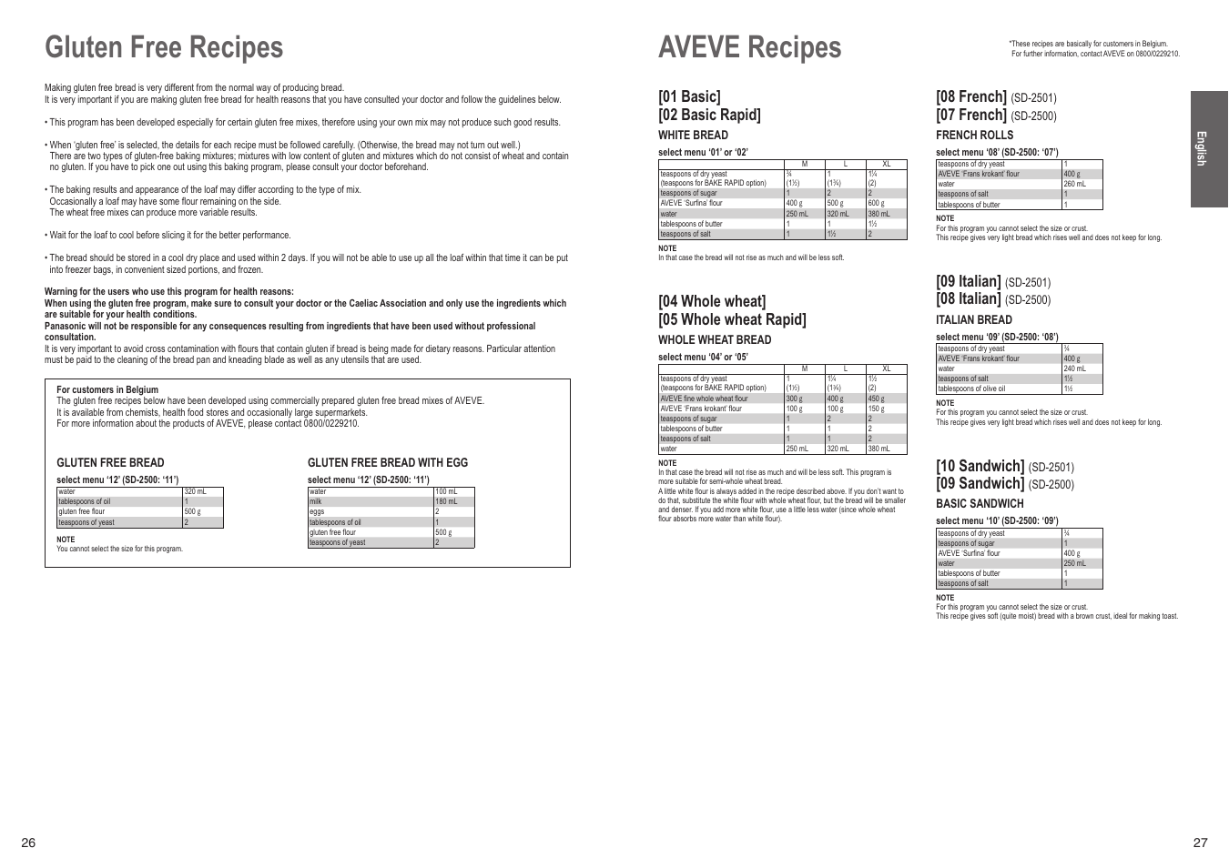 Gluten free recipes, Aveve recipes, 08 french | 07 french, 09 italian, 08 italian, 10 sandwich, 09 sandwich, 01 basic] [02 basic rapid, 04 whole wheat] [05 whole wheat rapid | Panasonic SD2501WXC User Manual | Page 14 / 100