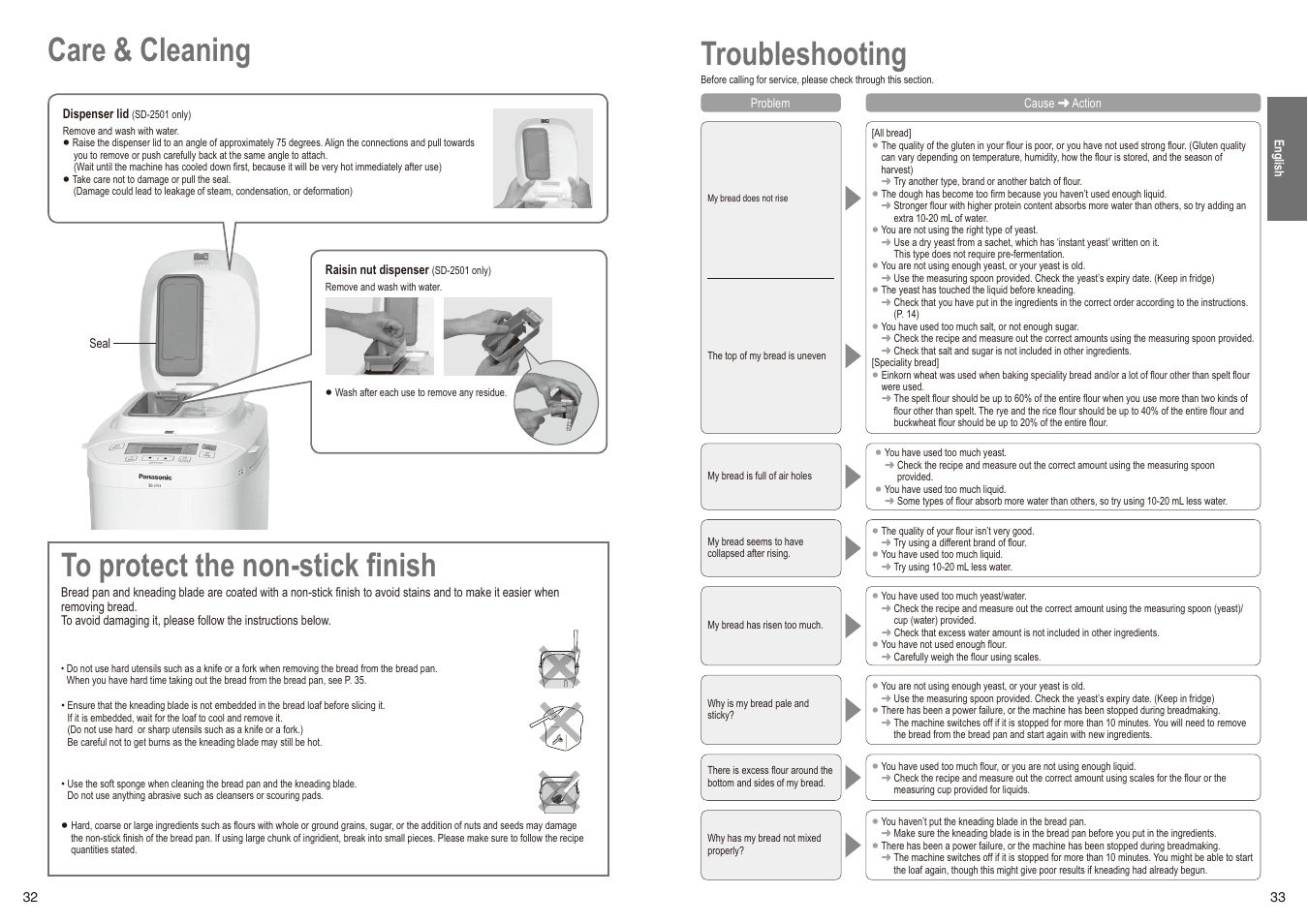 Care & cleaning, Troubleshooting | Panasonic SD2501WXC User Manual | Page 17 / 100