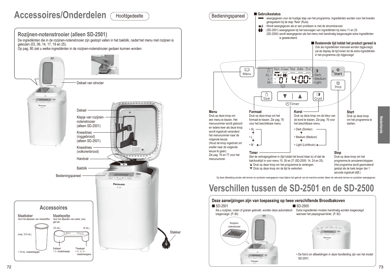 Accessoires/onderdelen, Accessoires, Bedieningspaneel | Hoofdgedeelte | Panasonic SD2501WXC User Manual | Page 37 / 100