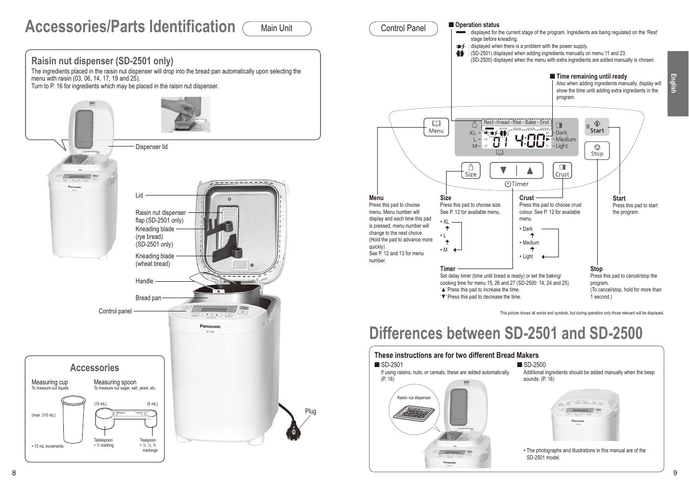 Accessories/parts identification, Raisin nut dispenser (sd-2501 only), Accessories | Main unit, Control panel | Panasonic SD2501WXC User Manual | Page 5 / 100