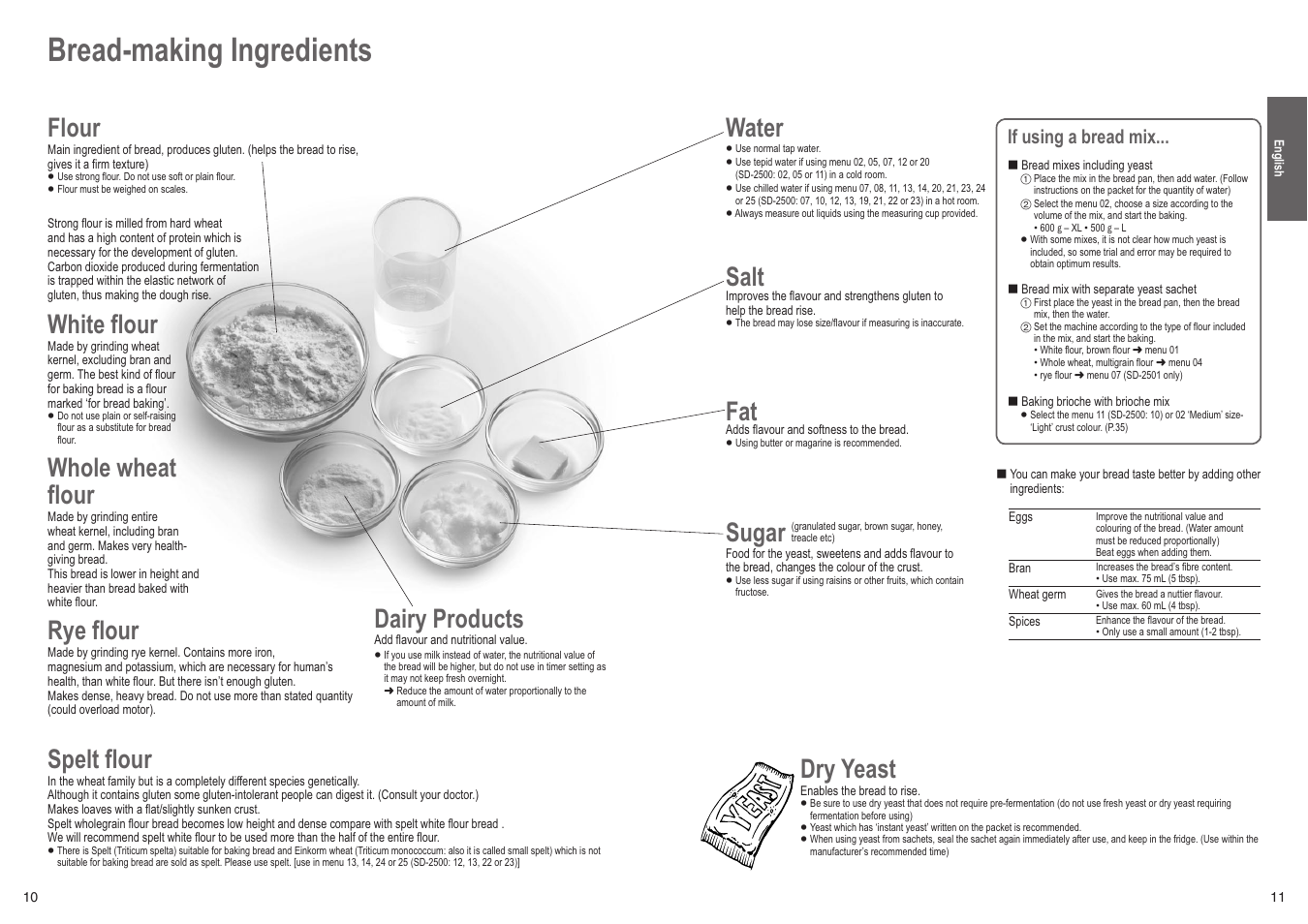 Bread-making ingredients, Flour, White flour | Whole wheat flour, Rye flour, Dairy products, Spelt flour, Water, Salt, Sugar | Panasonic SD2501WXC User Manual | Page 6 / 100