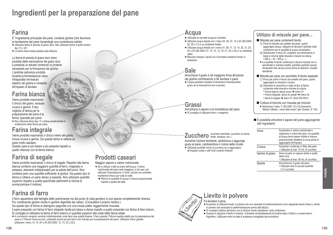 Ingredienti per la preparazione del pane, Acqua, Sale | Grassi, Zucchero, Lievito in polvere, Farina, Farina bianca, Farina integrale, Farina di segale | Panasonic SD2501WXC User Manual | Page 70 / 100