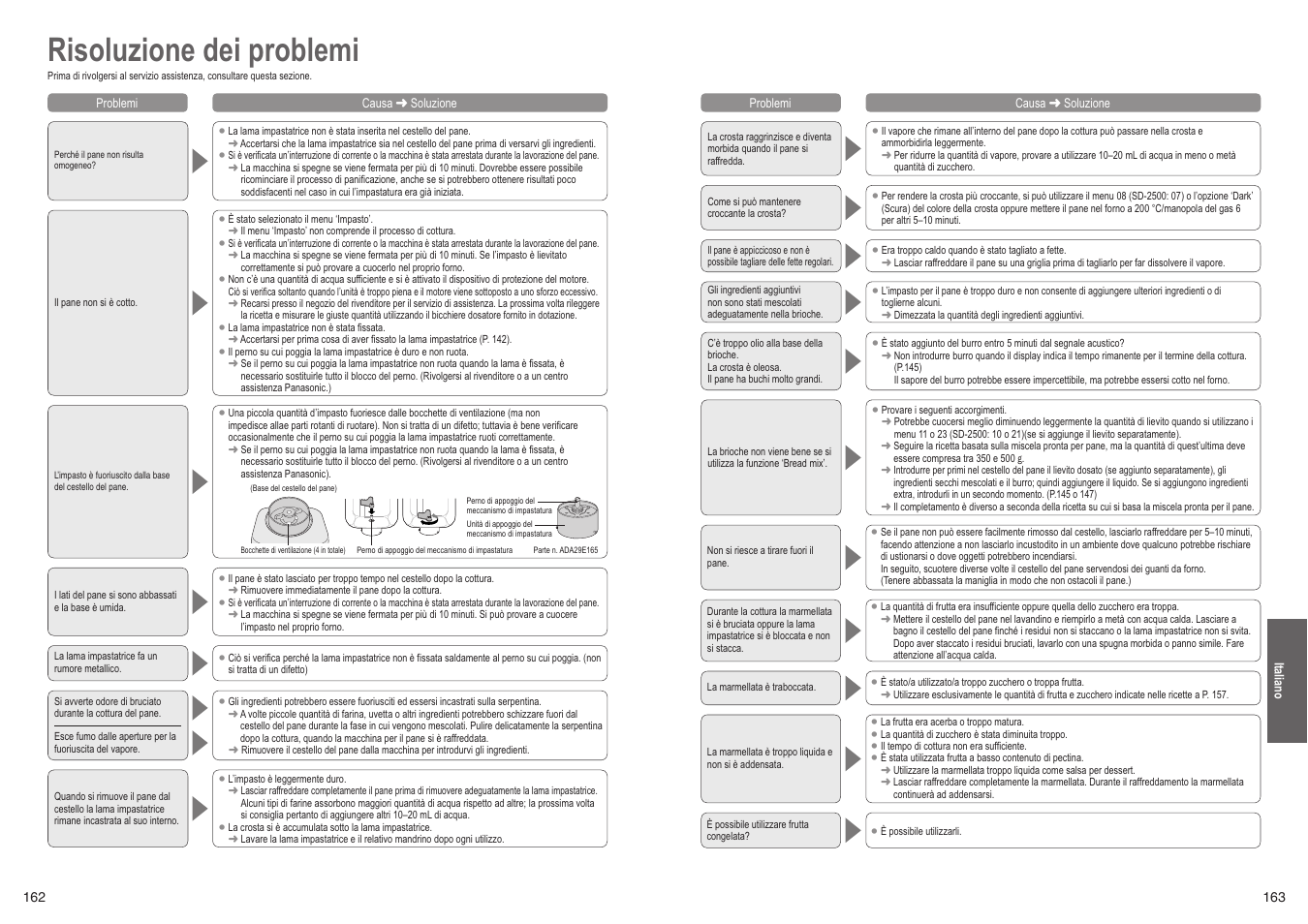 Risoluzione dei problemi | Panasonic SD2501WXC User Manual | Page 82 / 100