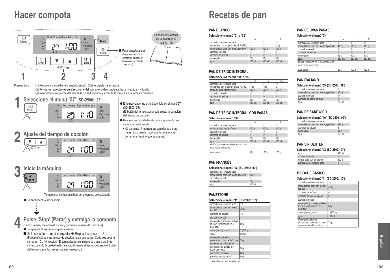 Recetas de pan, Hacer compota 1 4 2 3, Seleccione el menú ‘27 | Ajuste del tiempo de cocción, Inicie la máquina, Pulse ‘stop’ (parar) y extraiga la compota | Panasonic SD2501WXC User Manual | Page 92 / 100