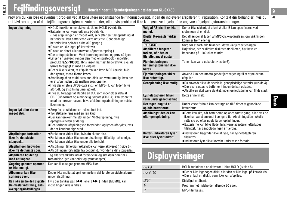 Fejlfindingsoversigt, Displayvisninger | Panasonic SLSX429C User Manual | Page 49 / 100