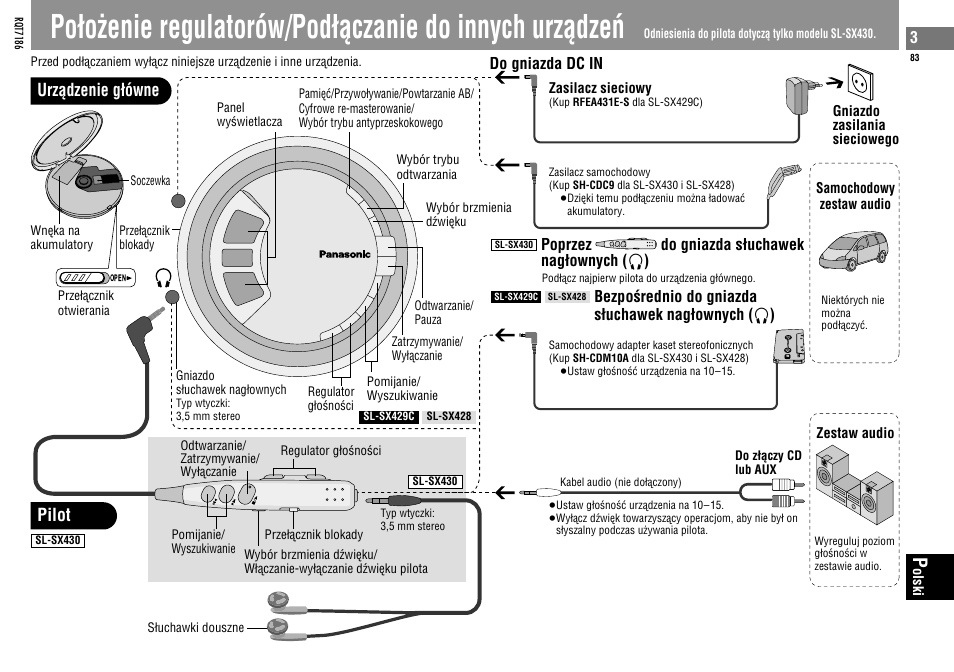 Urzàdzenie gìówne pilot, Poprzez do gniazda sìuchawek nagìownych ( ë ), Bezpoørednio do gniazda sìuchawek nagìownych ( ë ) | Do gniazda dc in | Panasonic SLSX429C User Manual | Page 83 / 100