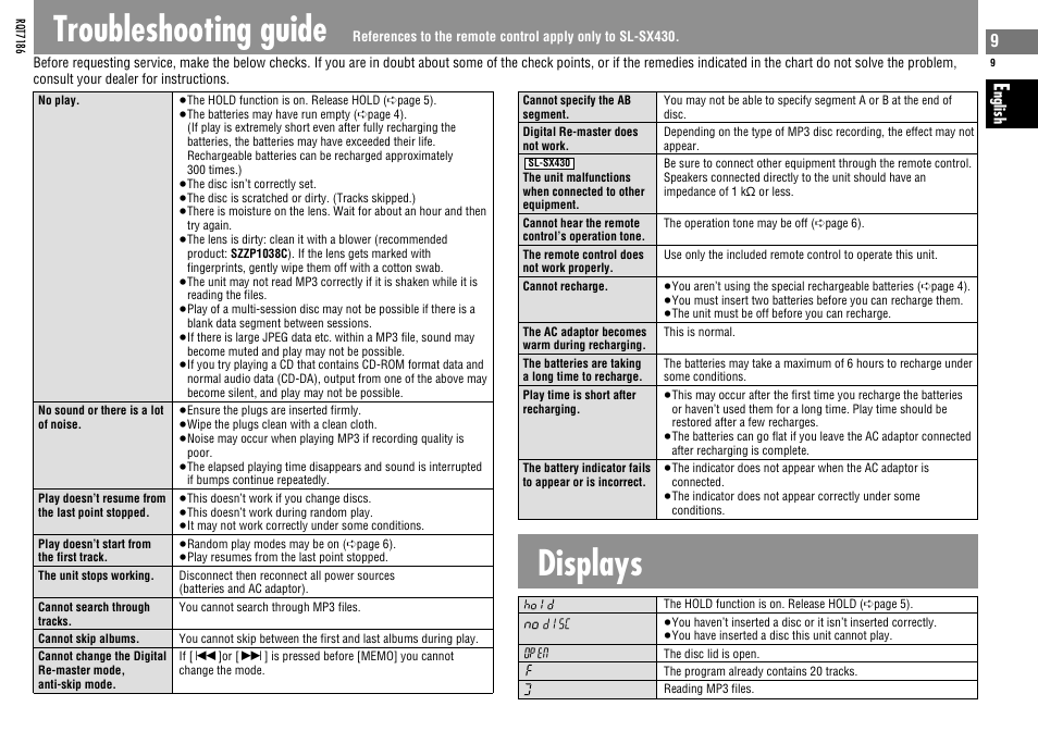 Troubleshooting guide, Displays | Panasonic SLSX429C User Manual | Page 9 / 100