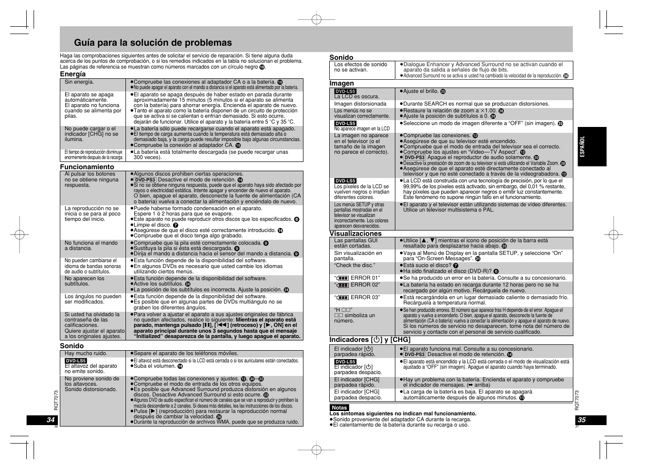 Guía para la solución de problemas | Panasonic DVDPS3 User Manual | Page 19 / 47