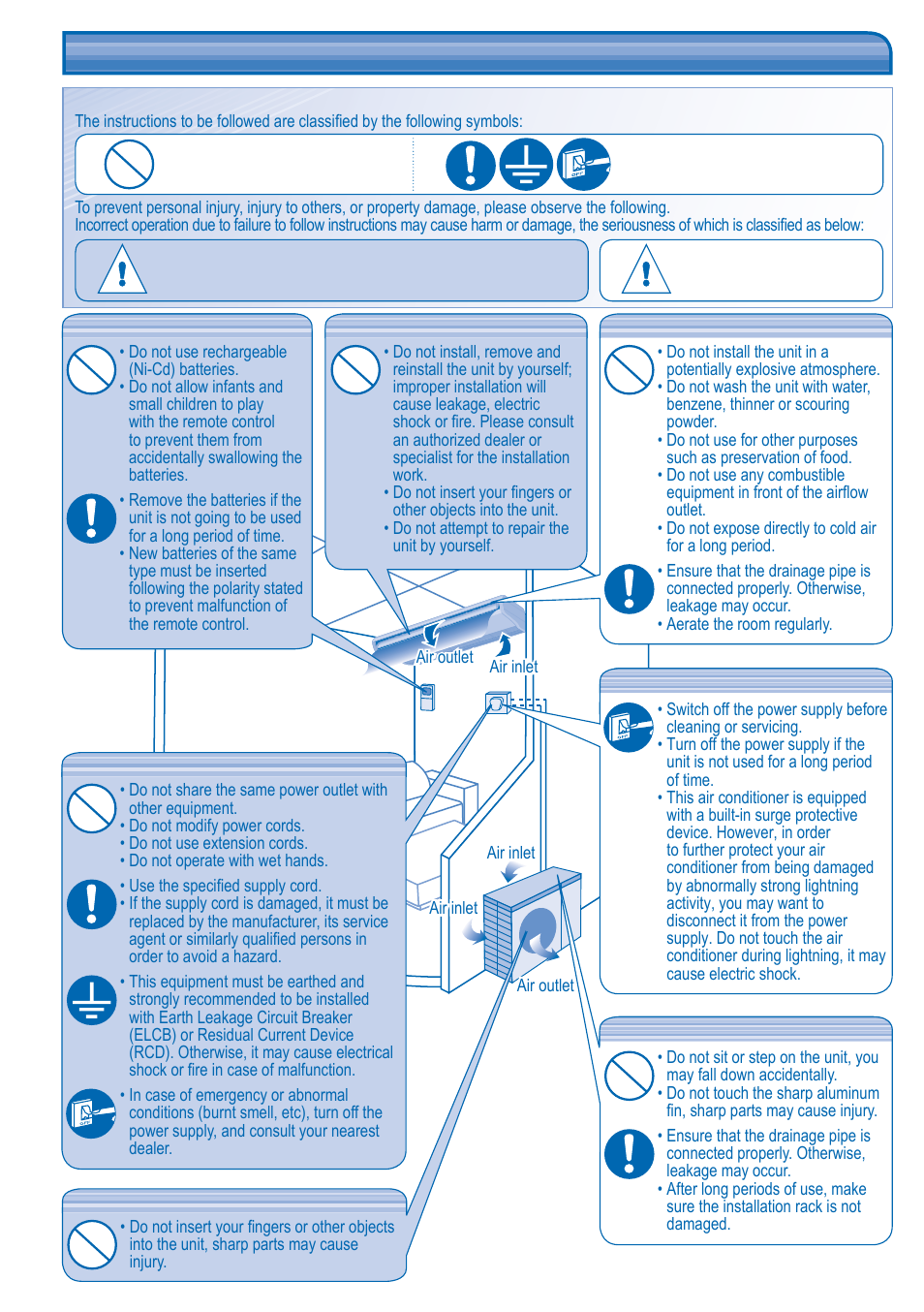 Safety precautions | Panasonic CUL43DBE8 User Manual | Page 2 / 64