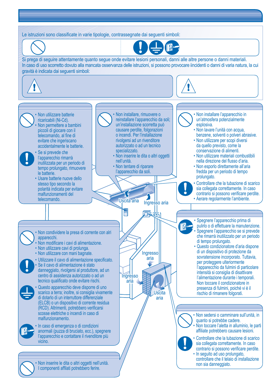 Precauzioni per la sicurezza | Panasonic CUL43DBE8 User Manual | Page 22 / 64