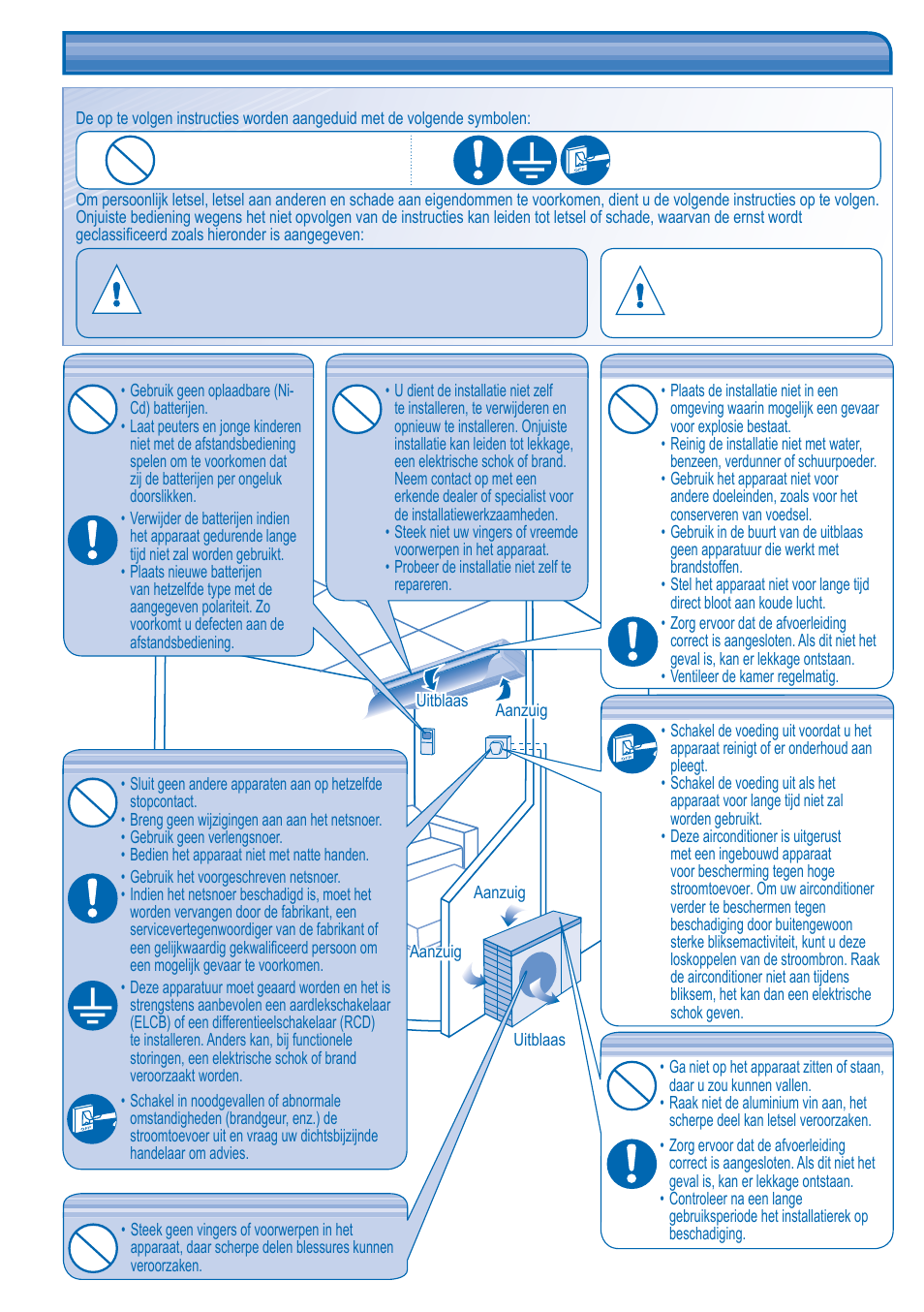 Veiligheidsmaatregelen | Panasonic CUL43DBE8 User Manual | Page 52 / 64