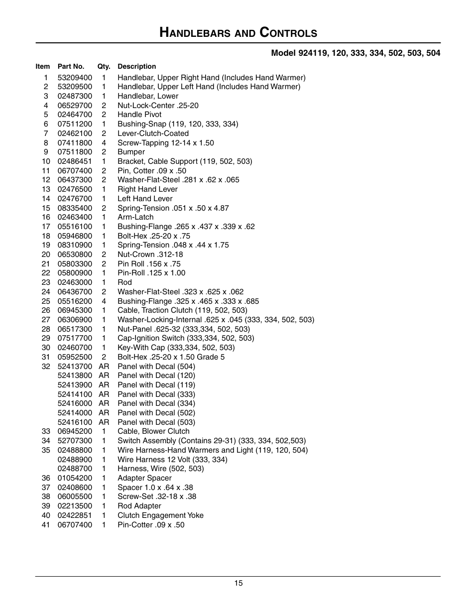 Andlebars, Ontrols | Ariens SNO-THRO 924119 - 1028 User Manual | Page 15 / 38