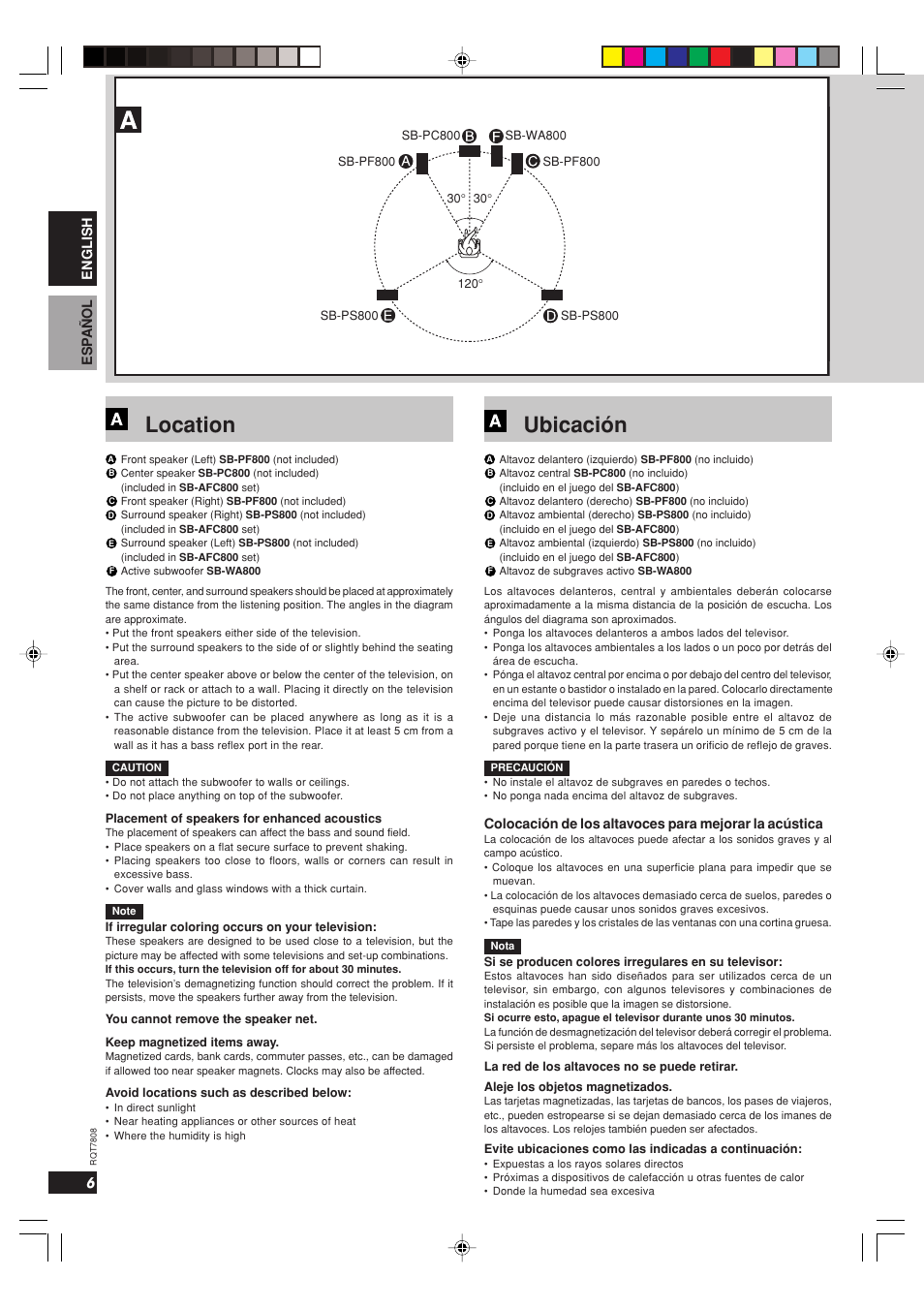 Ubicación, Location | Panasonic SBWA800 User Manual | Page 6 / 32