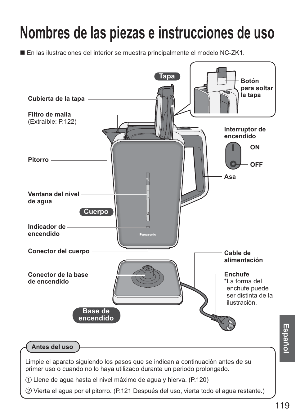 Nombres de las piezas e instrucciones de uso, Español | Panasonic NCZK1VXE User Manual | Page 119 / 128