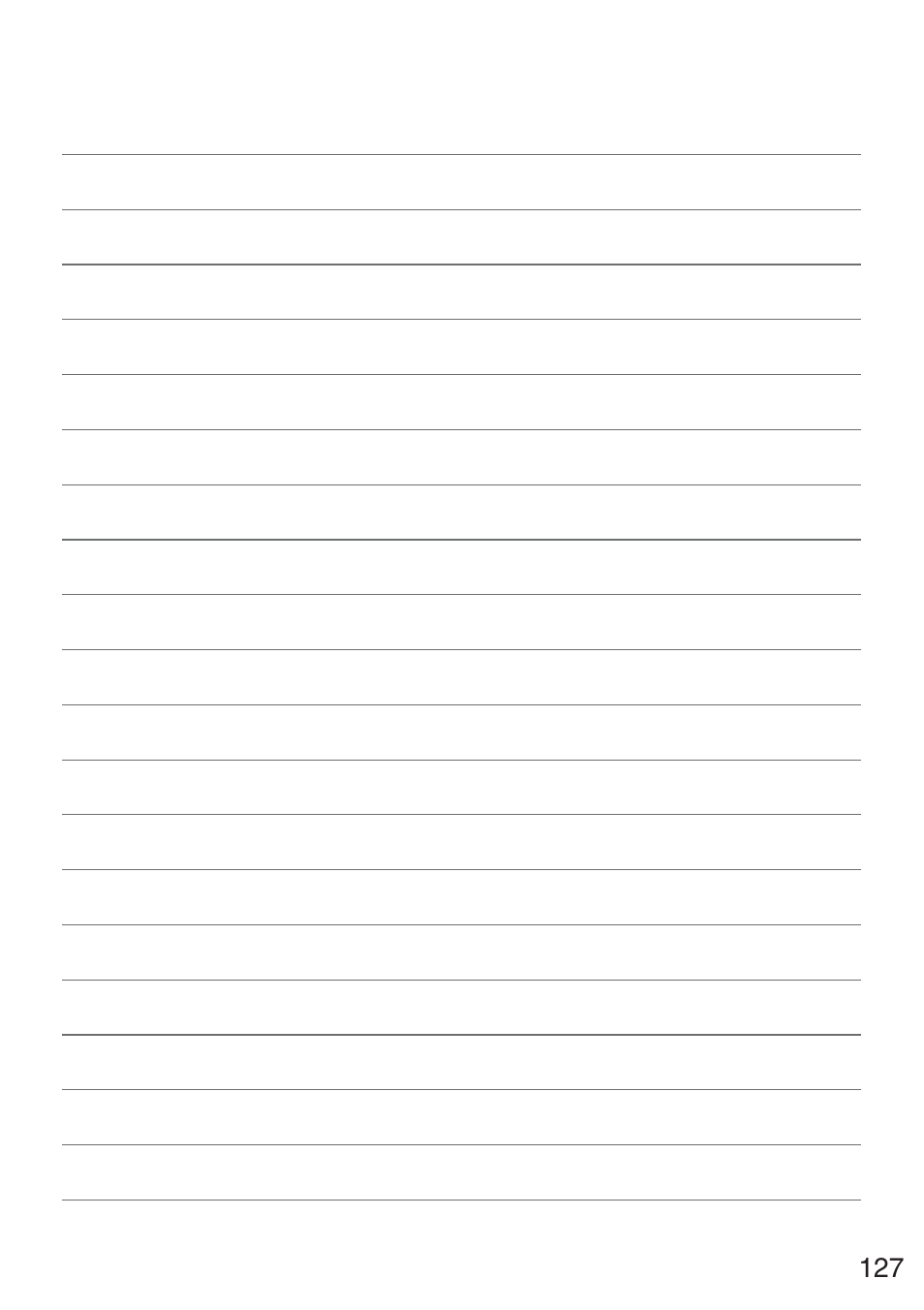 Panasonic NCZK1VXE User Manual | Page 127 / 128