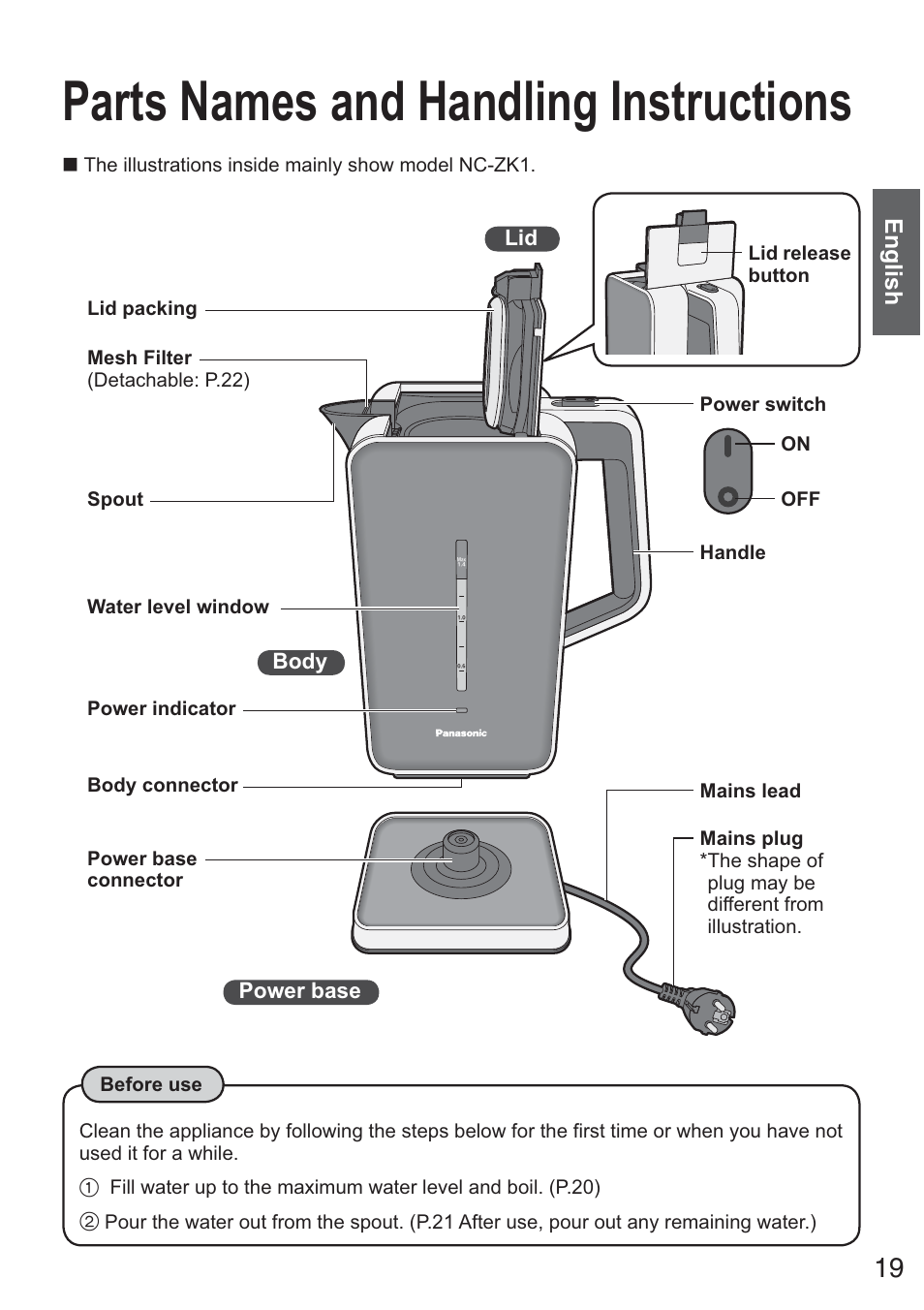 Parts names and handling instructions, English | Panasonic NCZK1VXE User Manual | Page 19 / 128