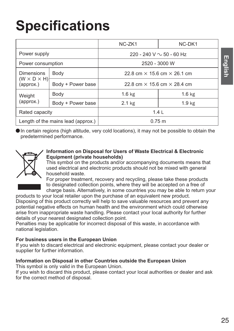 Specifications | Panasonic NCZK1VXE User Manual | Page 25 / 128