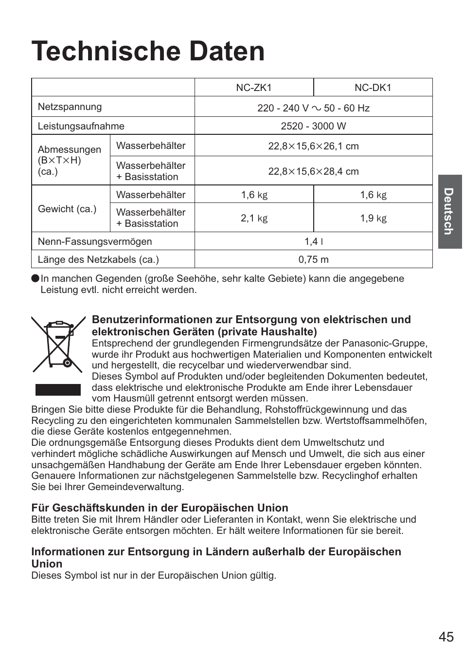Technische daten | Panasonic NCZK1VXE User Manual | Page 45 / 128