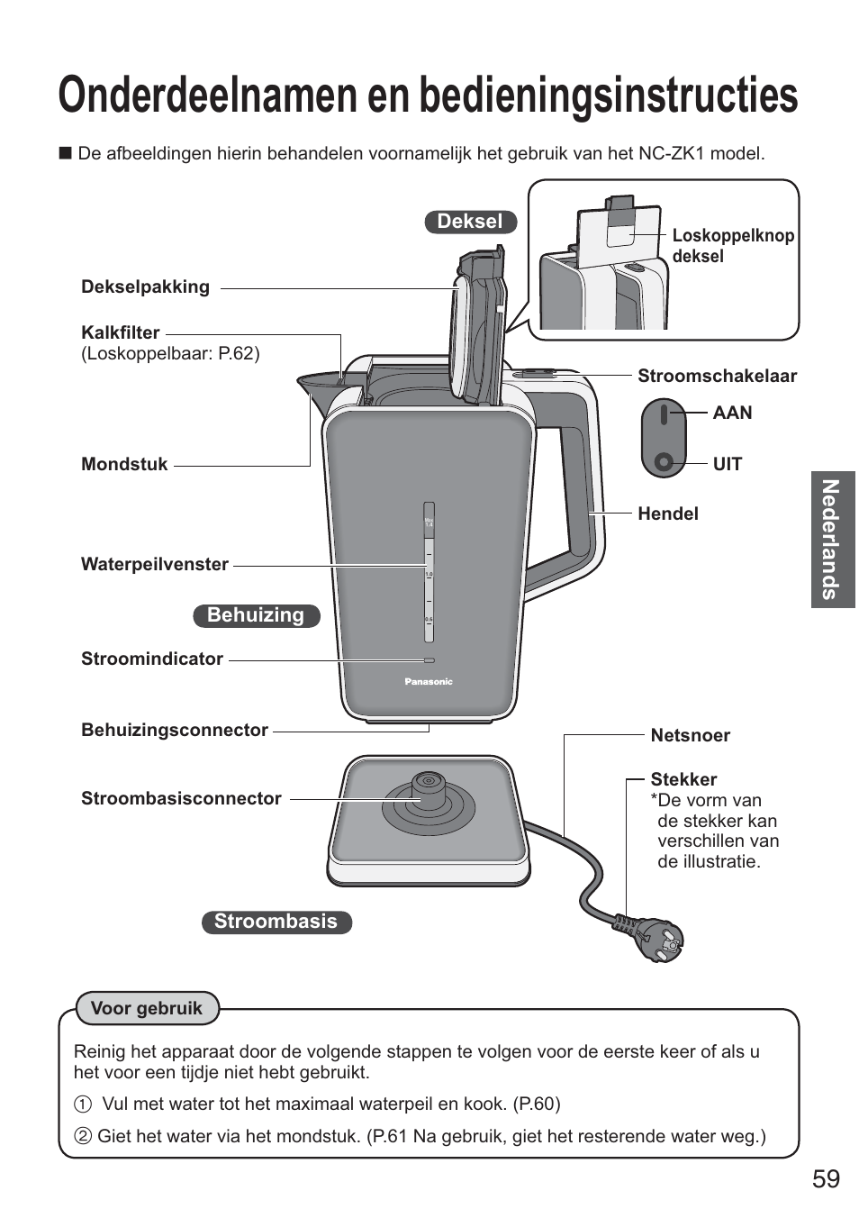 Onderdeelnamen en bedieningsinstructies, Nederlands | Panasonic NCZK1VXE User Manual | Page 59 / 128