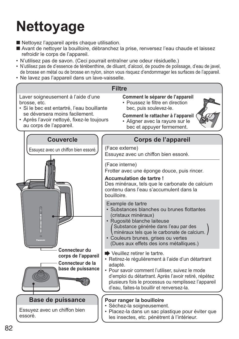 Nettoyage | Panasonic NCZK1VXE User Manual | Page 82 / 128