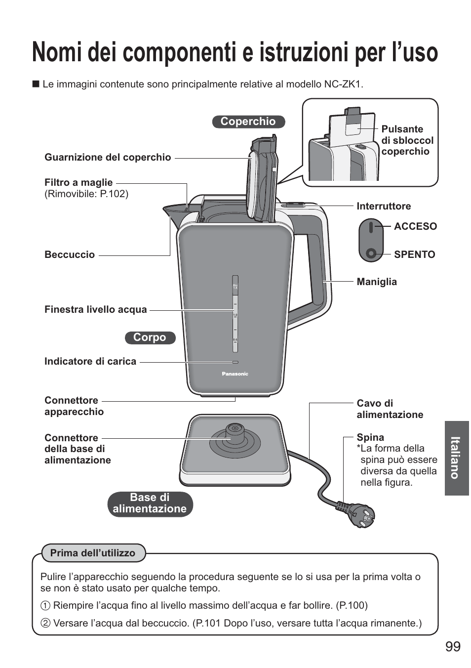 Nomi dei componenti e istruzioni per l’uso, Italiano | Panasonic NCZK1VXE User Manual | Page 99 / 128
