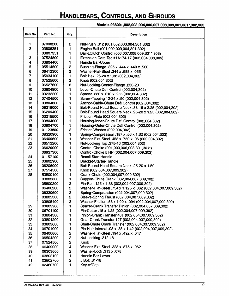 Andlebars, Ontrols, Hrouds | Ariens SNO-THRO 009-SS522E User Manual | Page 11 / 14
