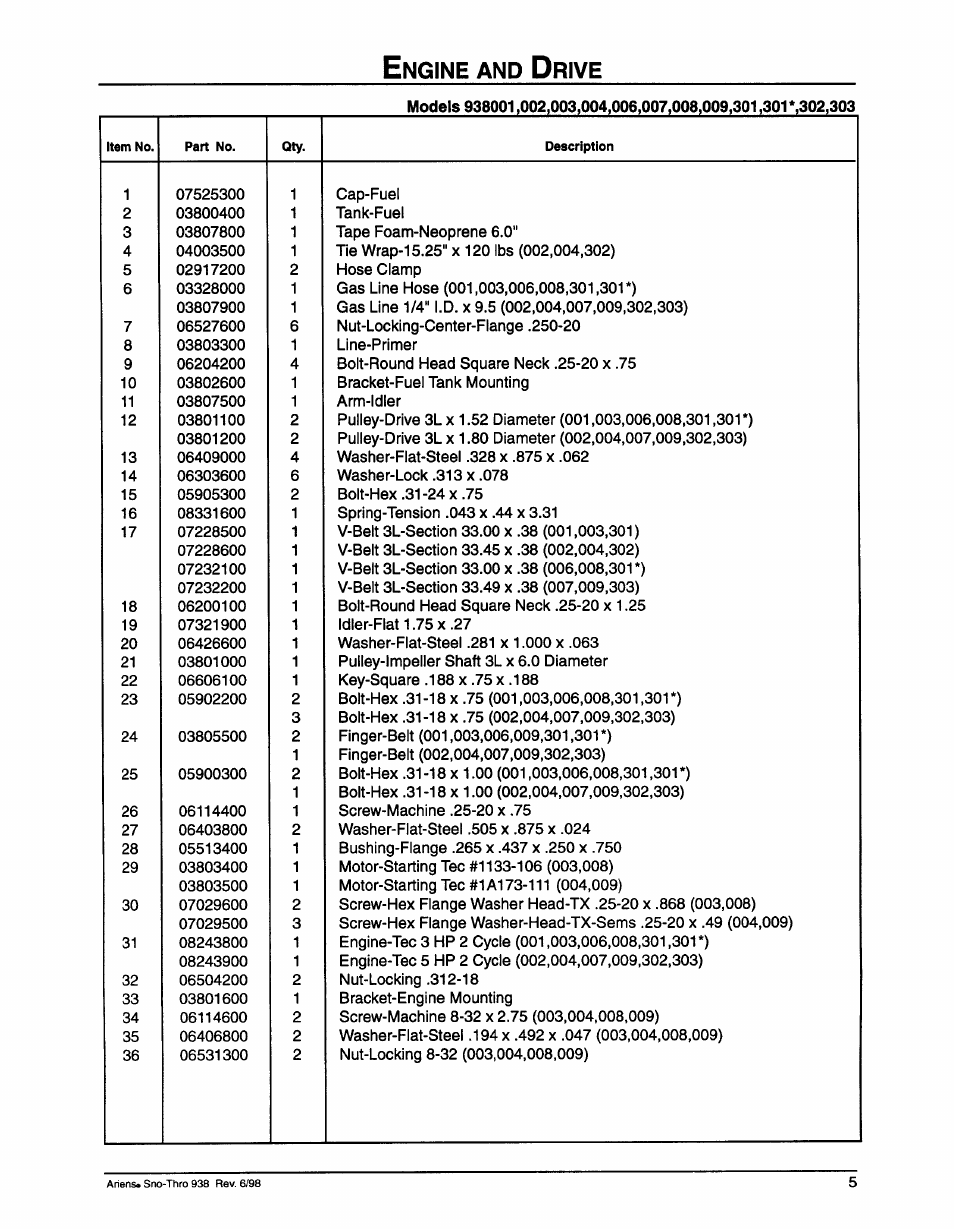 Engine and drive, Ngine, Rive | Ariens SNO-THRO 009-SS522E User Manual | Page 7 / 14