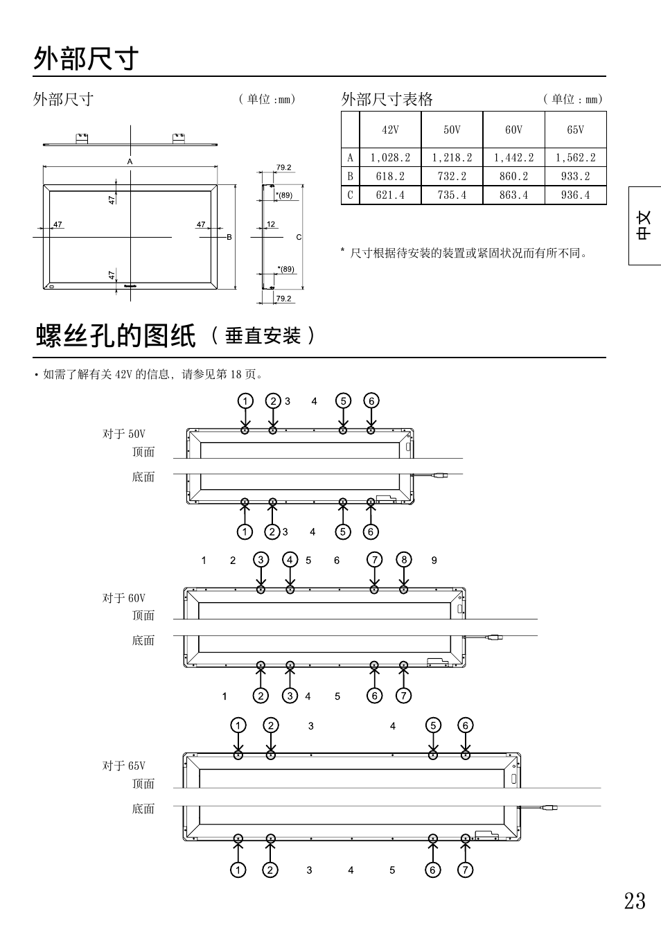 螺丝孔的图纸, 垂直安装 ), 外部尺⼨表格 | Panasonic TYTP65P30K User Manual | Page 23 / 108