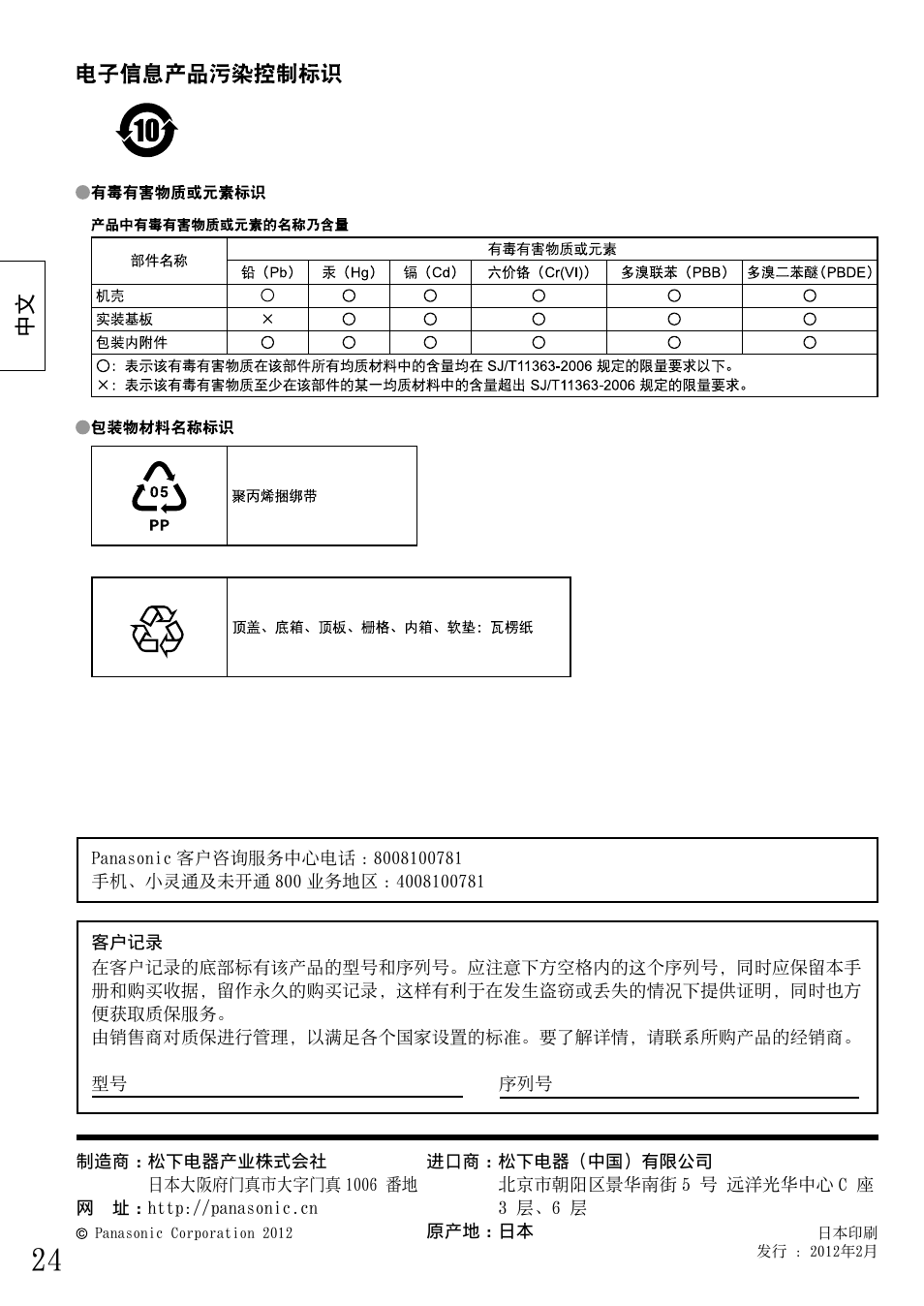 Panasonic TYTP65P30K User Manual | Page 24 / 108