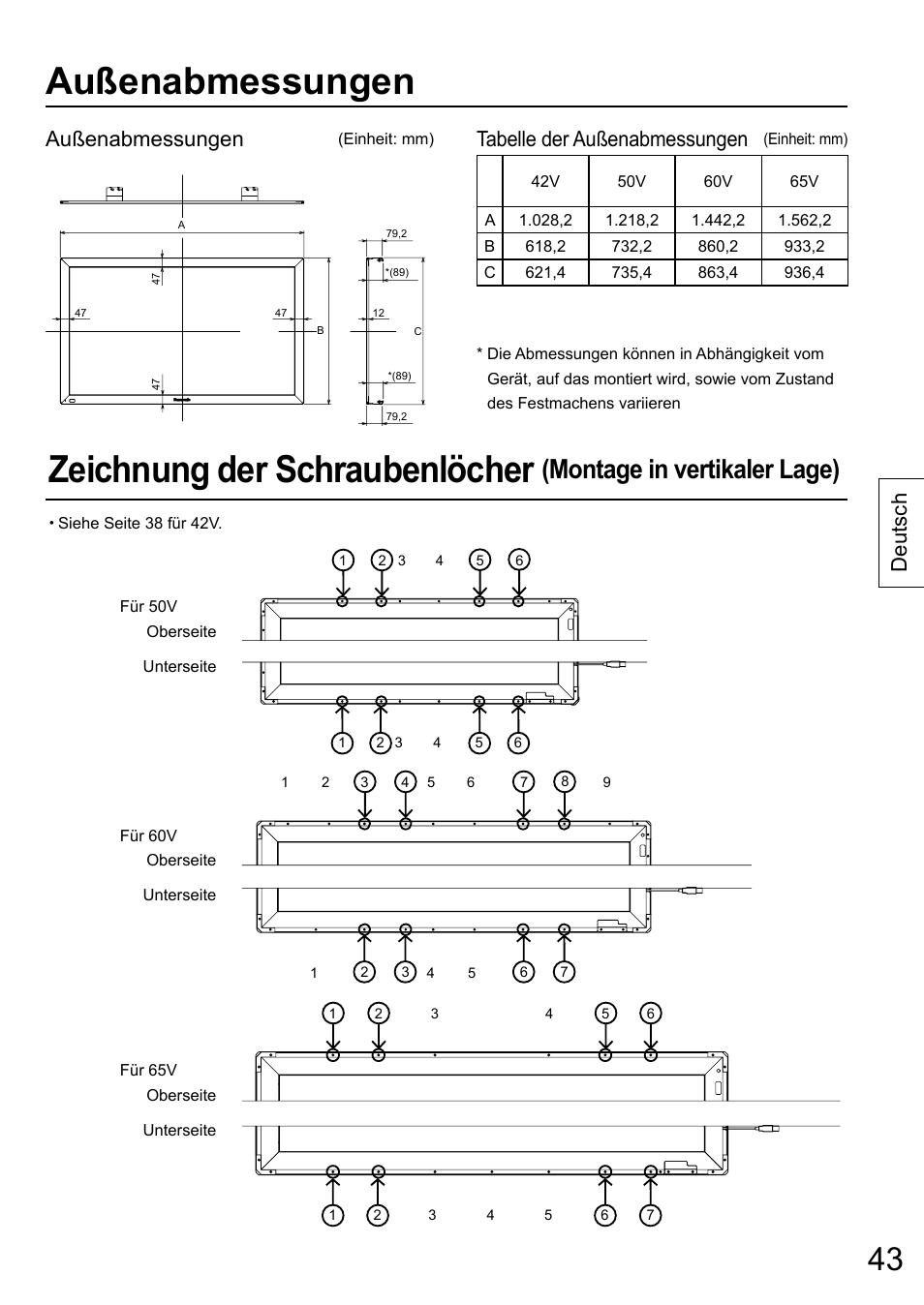 Außenabmessungen, Zeichnung der schraubenlöcher, Montage in vertikaler lage) | Deutsch, Tabelle der außenabmessungen | Panasonic TYTP65P30K User Manual | Page 43 / 108