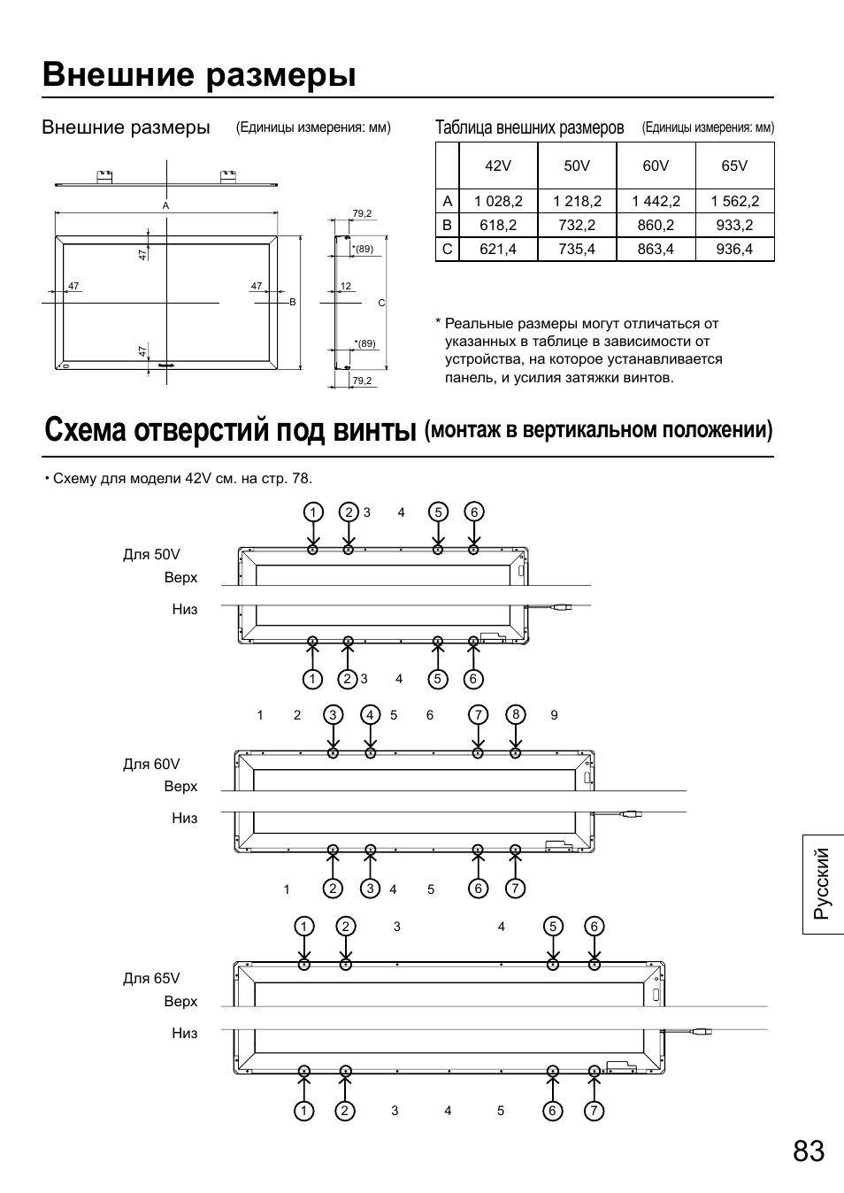 Внешние размеры, Схема отверстий под винты, Монтаж в вертикальном положении) | Ру сский, Таблица внешних размеров | Panasonic TYTP65P30K User Manual | Page 83 / 108