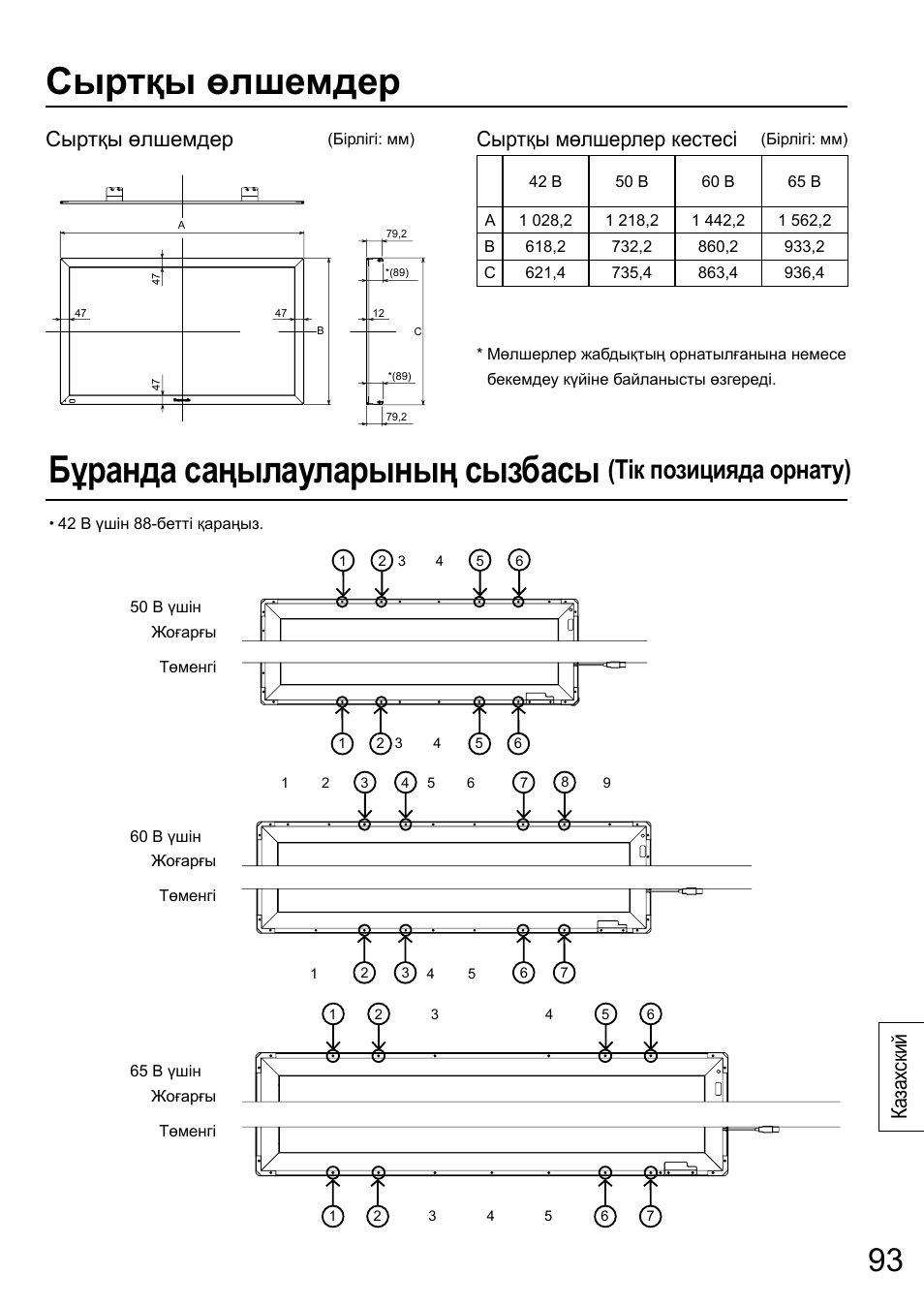 Сыртқы өлшемдер, Бұранда саңылауларының сызбасы, Тік позицияда орнату) | Ка зах ский, Сыртқы мөлшерлер кестесі | Panasonic TYTP65P30K User Manual | Page 93 / 108