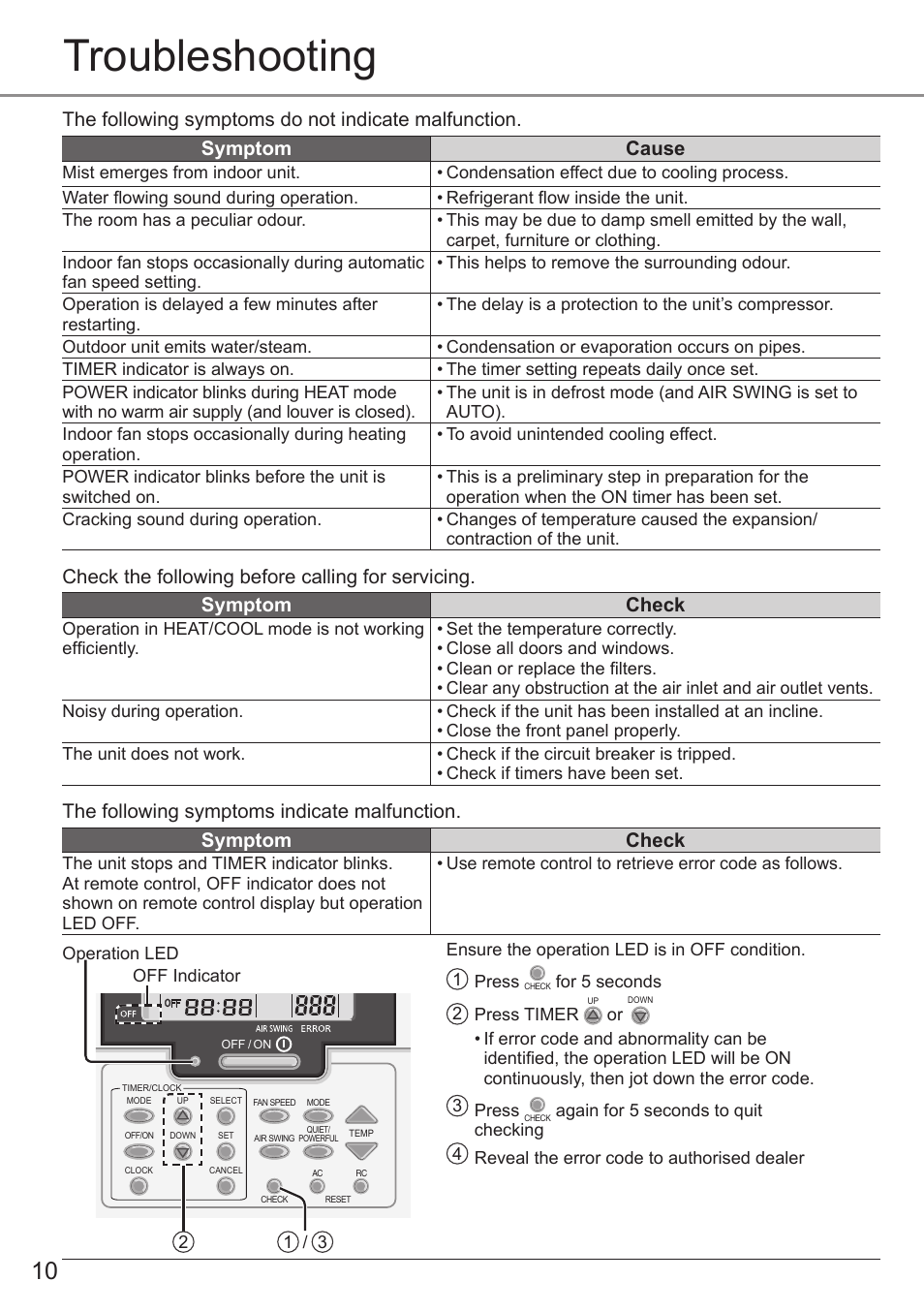 Troubleshooting | Panasonic CSE9PKEA User Manual | Page 10 / 92